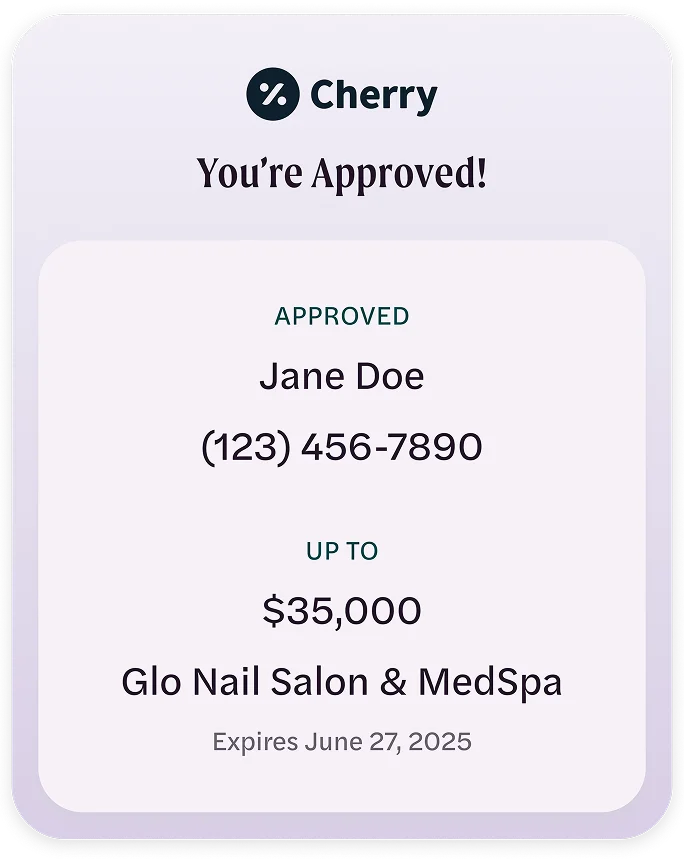 MedSpa Services 97 Card 1 2